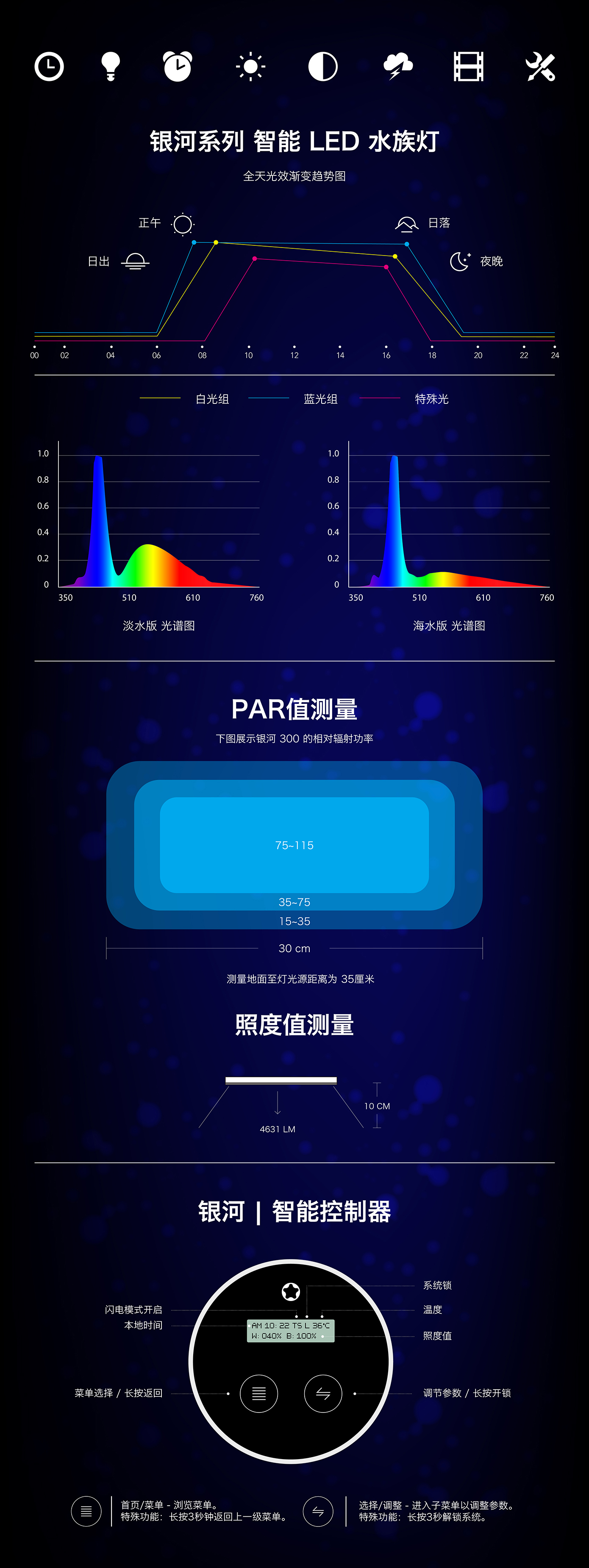 银河 300 LED 水族灯